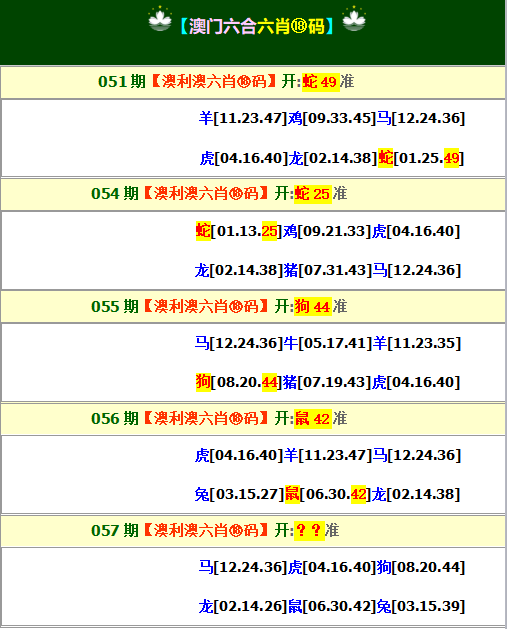 2025057期澳利澳六肖18码