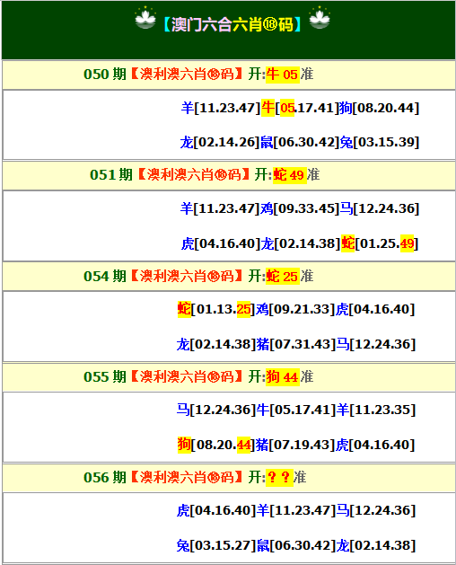 2025056期澳利澳六肖18码