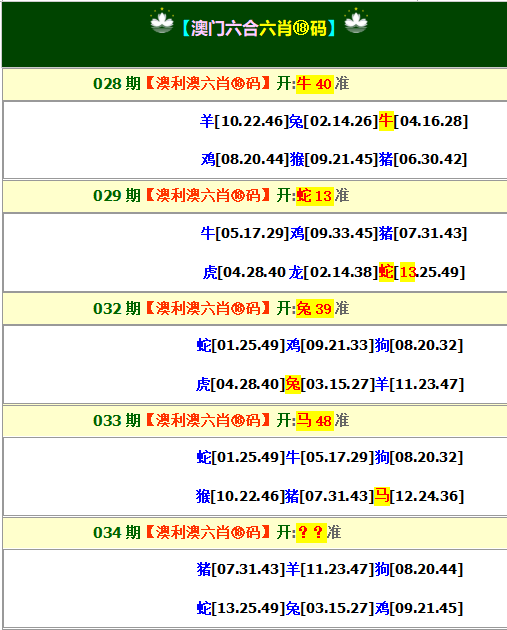 2025034期澳利澳六肖18码