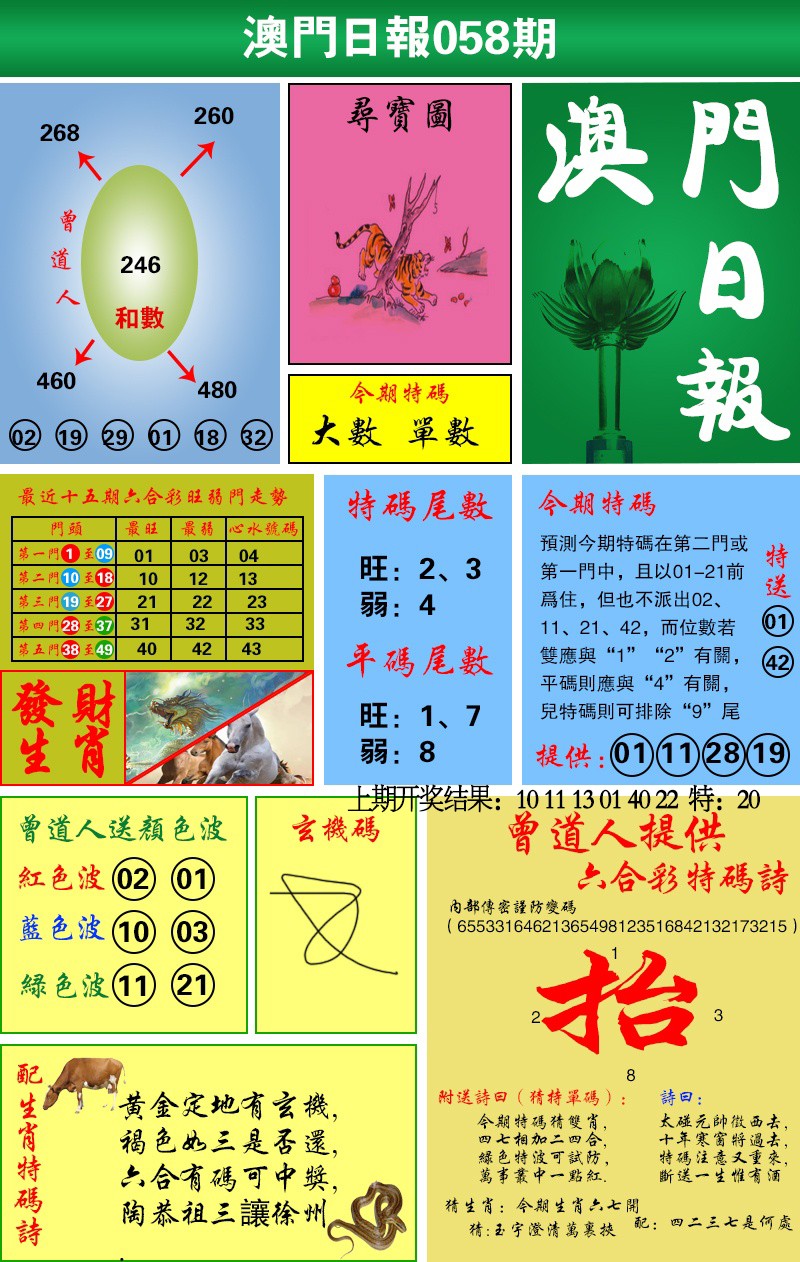 2025058期澳门日报