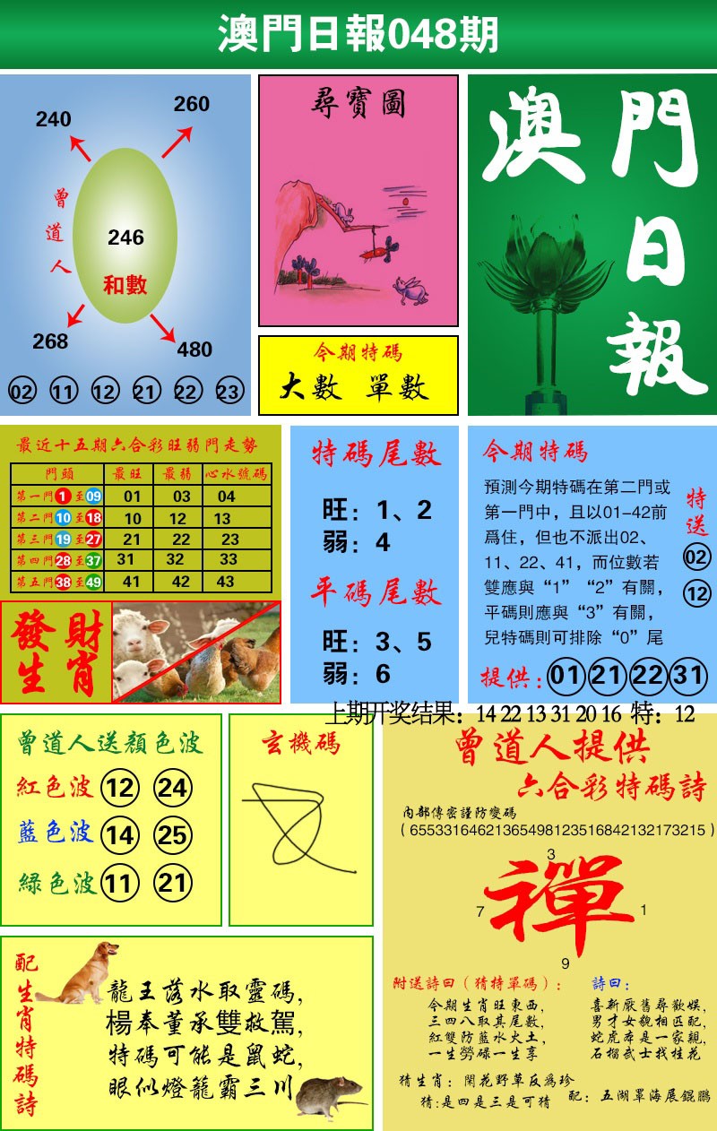 2025048期澳门日报