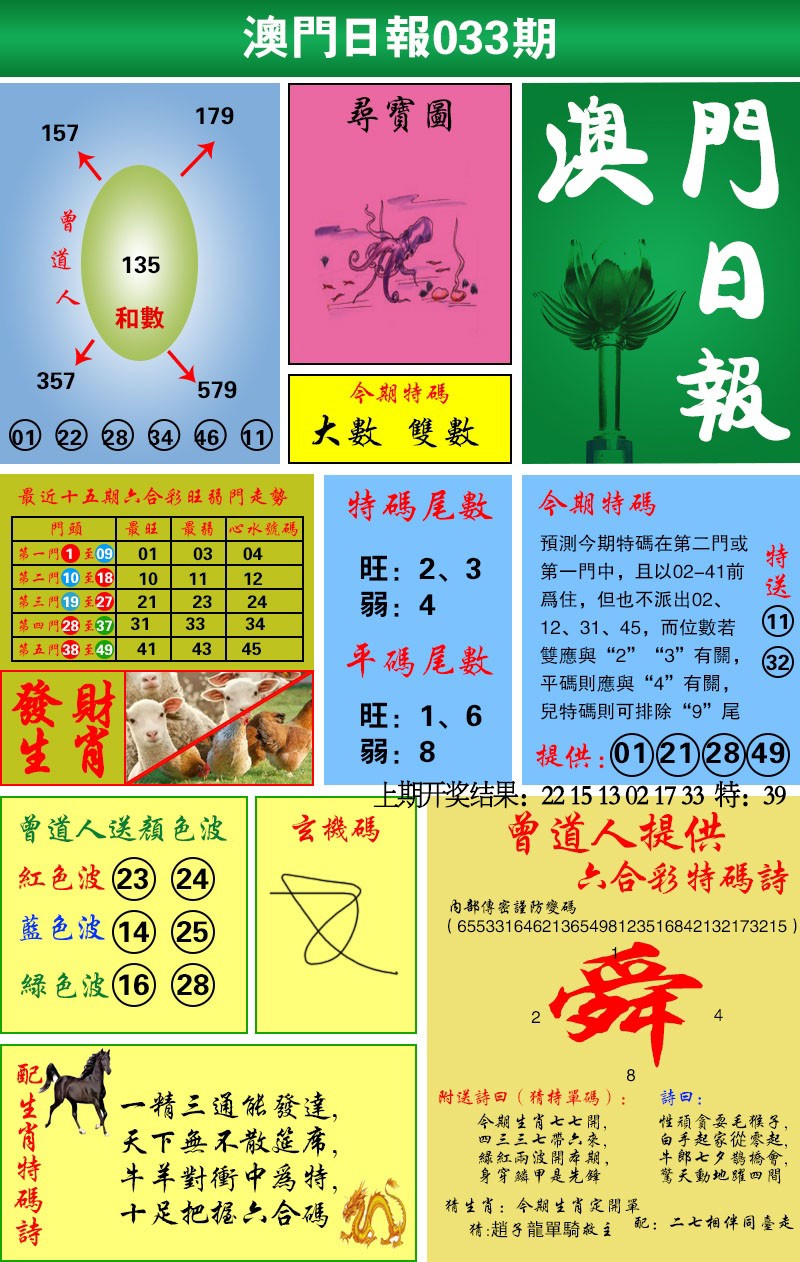 2025033期澳门日报