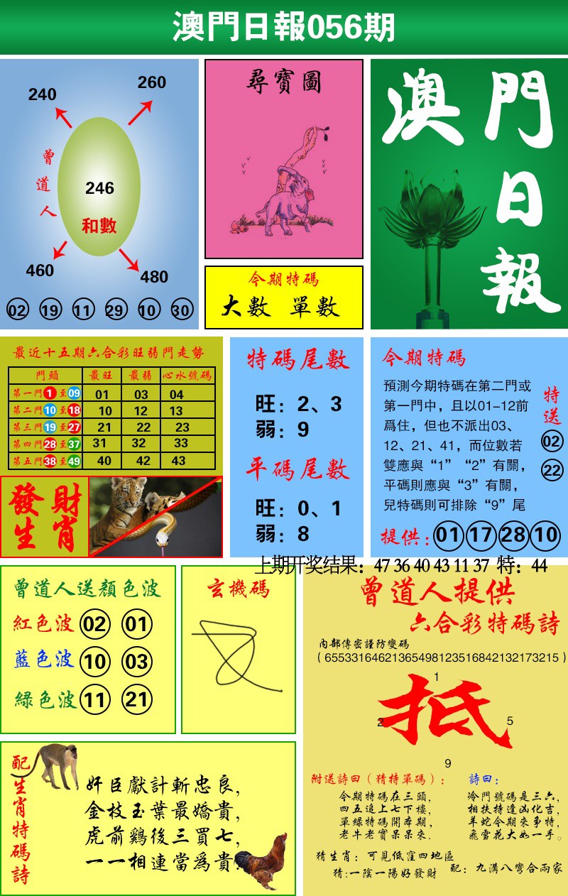 2025056期澳门日报