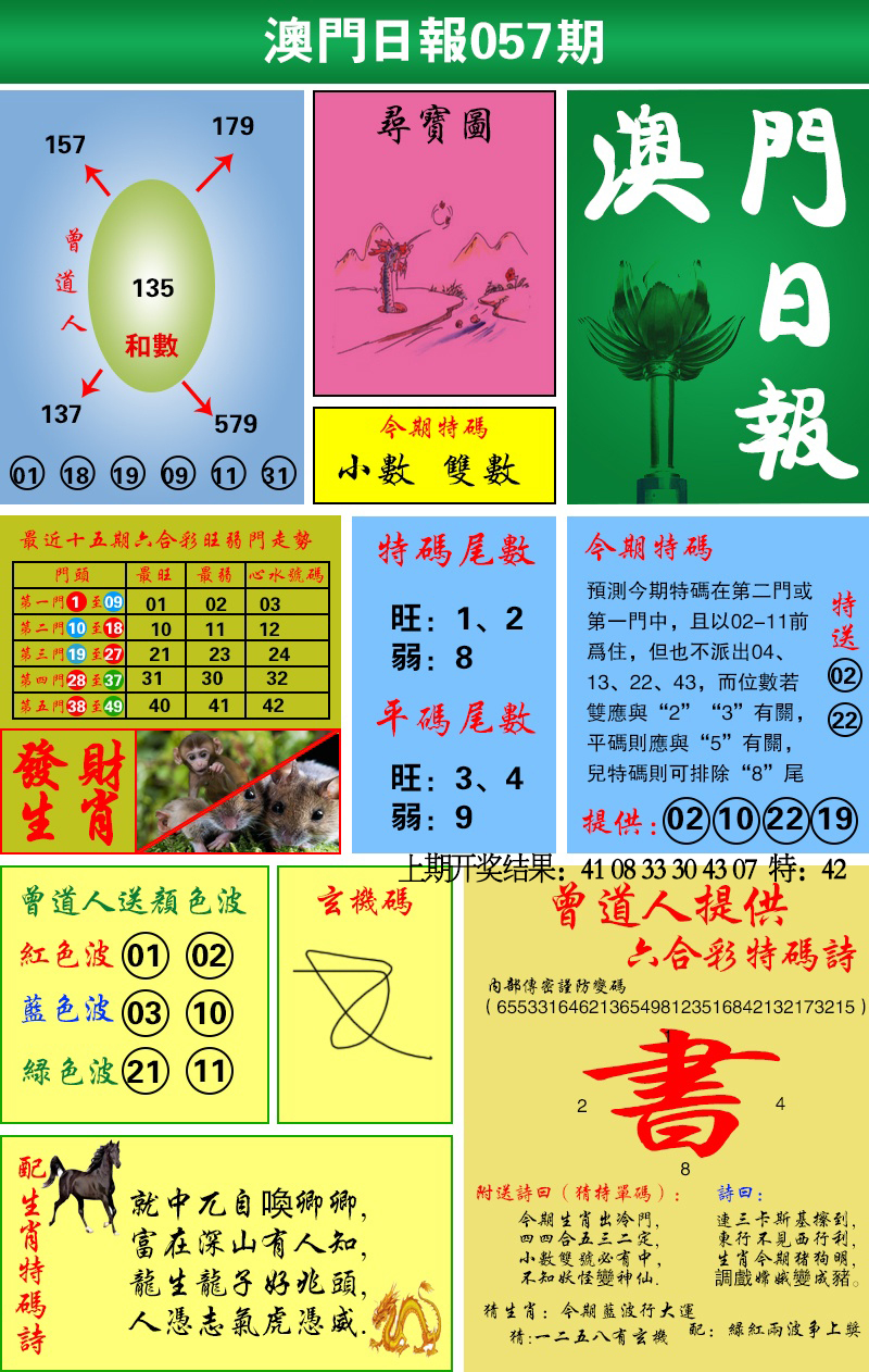 2025057期澳门日报