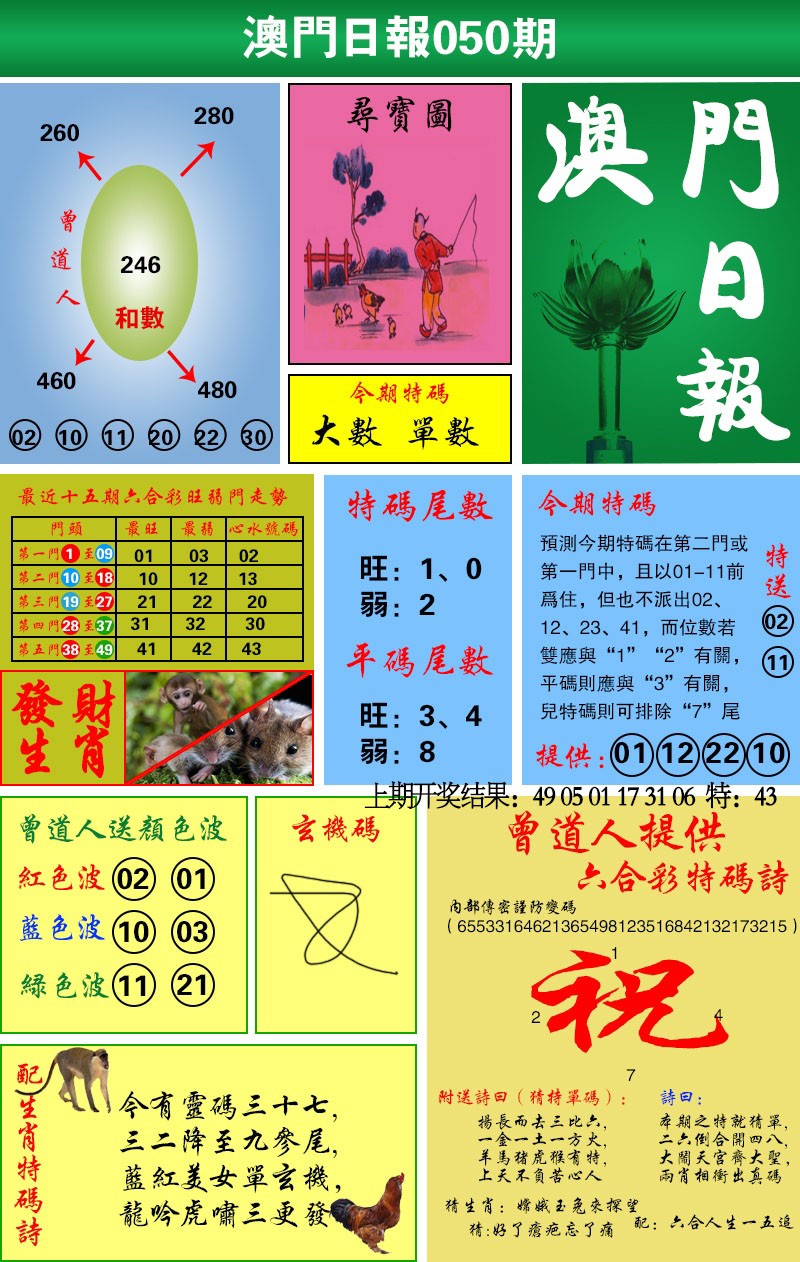 2025050期澳门日报