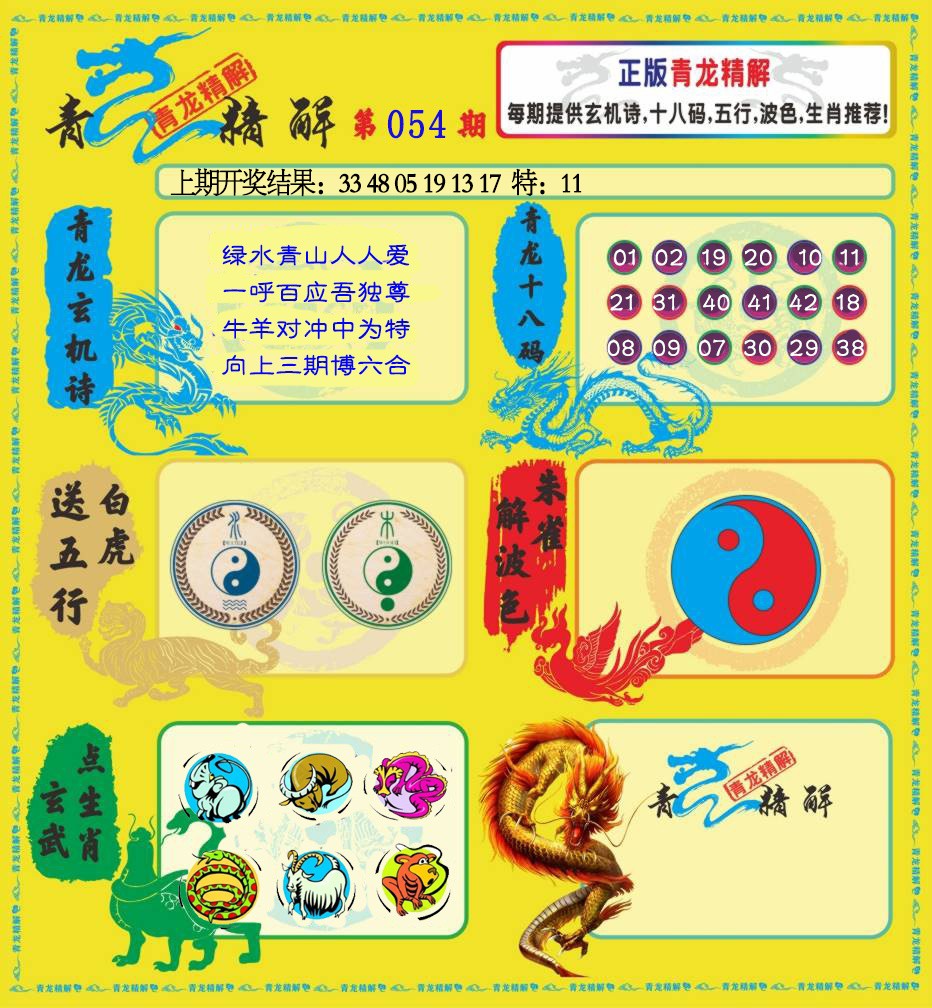 2025054期青龙精解