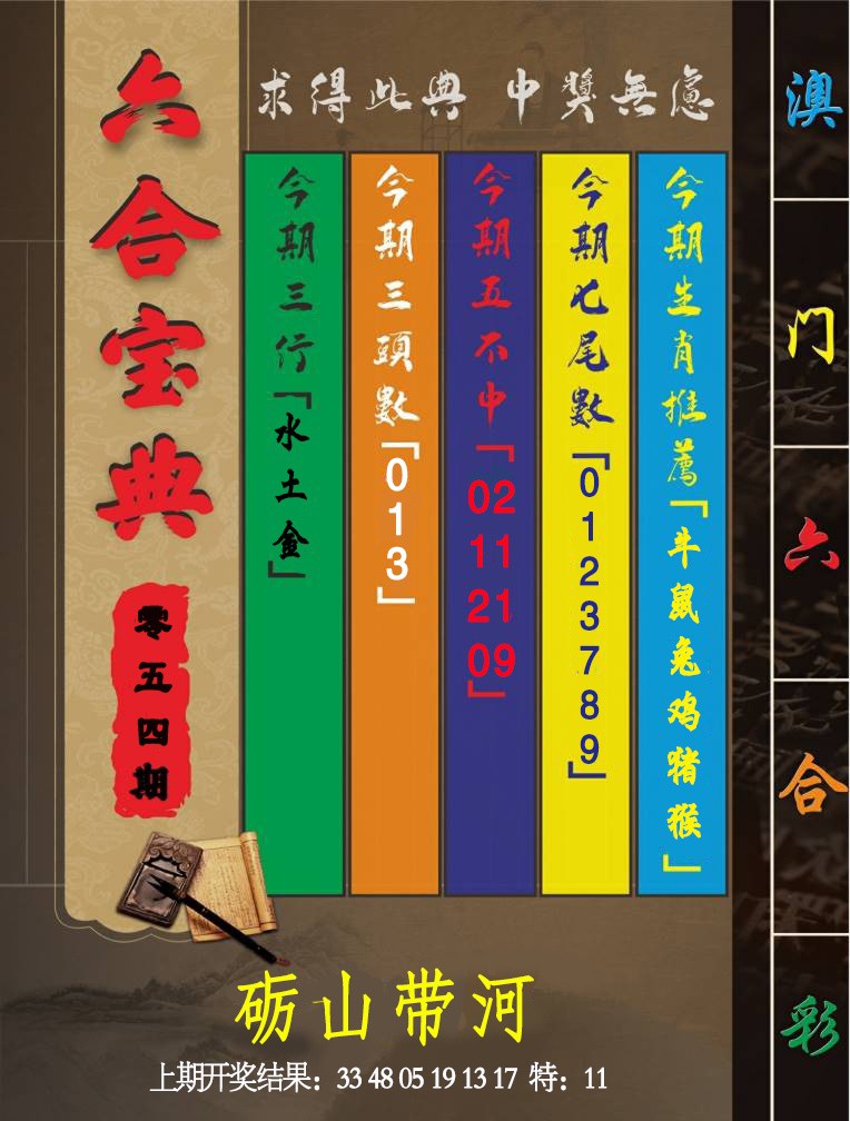 2025054期六合宝典