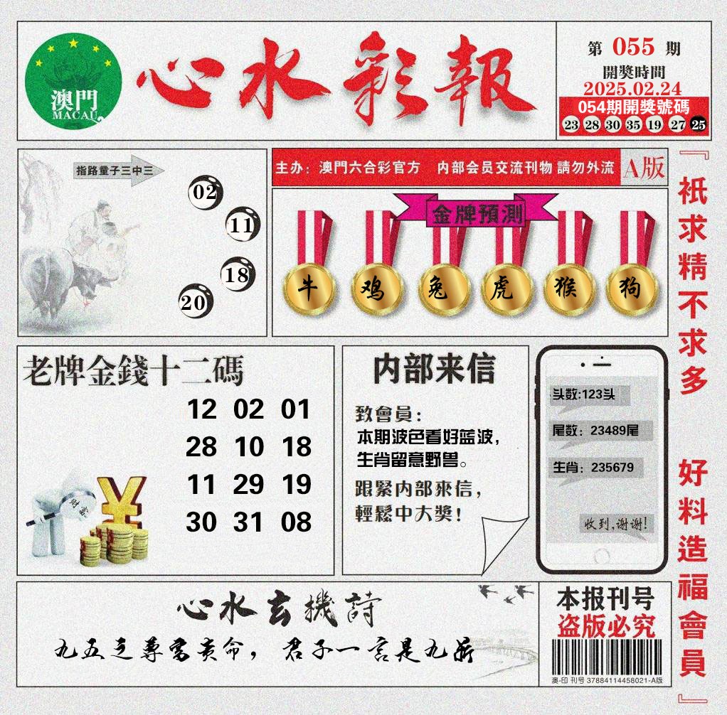 2025055期心水彩报