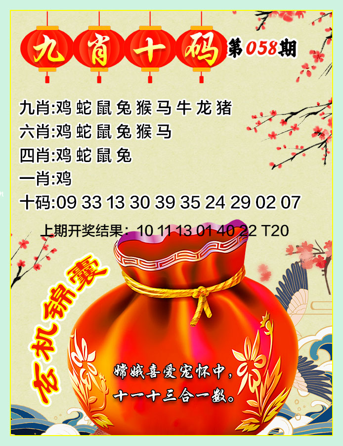 2025058期九肖十码