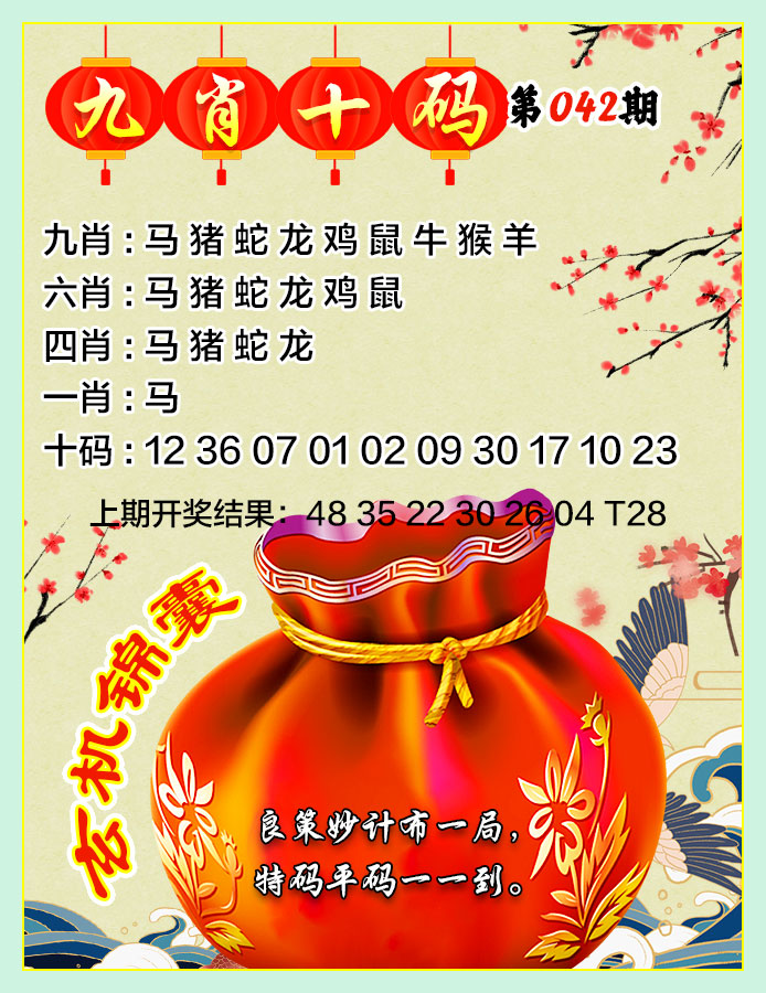 2025042期九肖十码