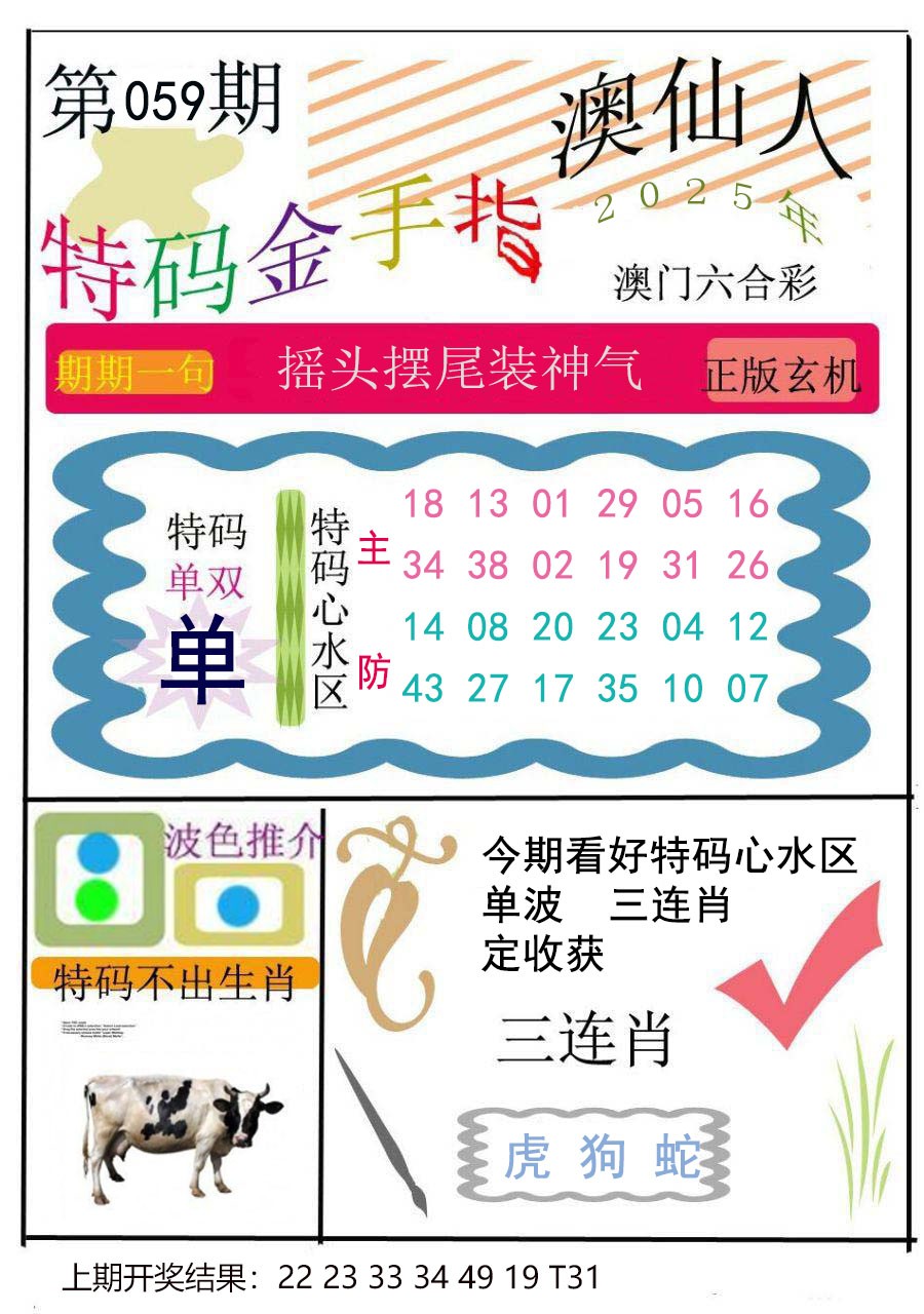 2025059期特码金手指