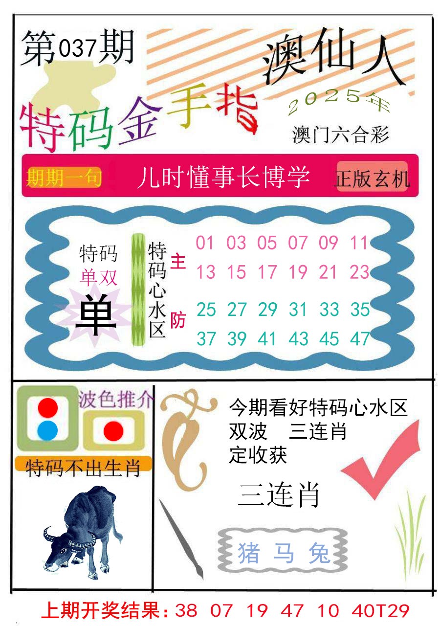 2025037期特码金手指
