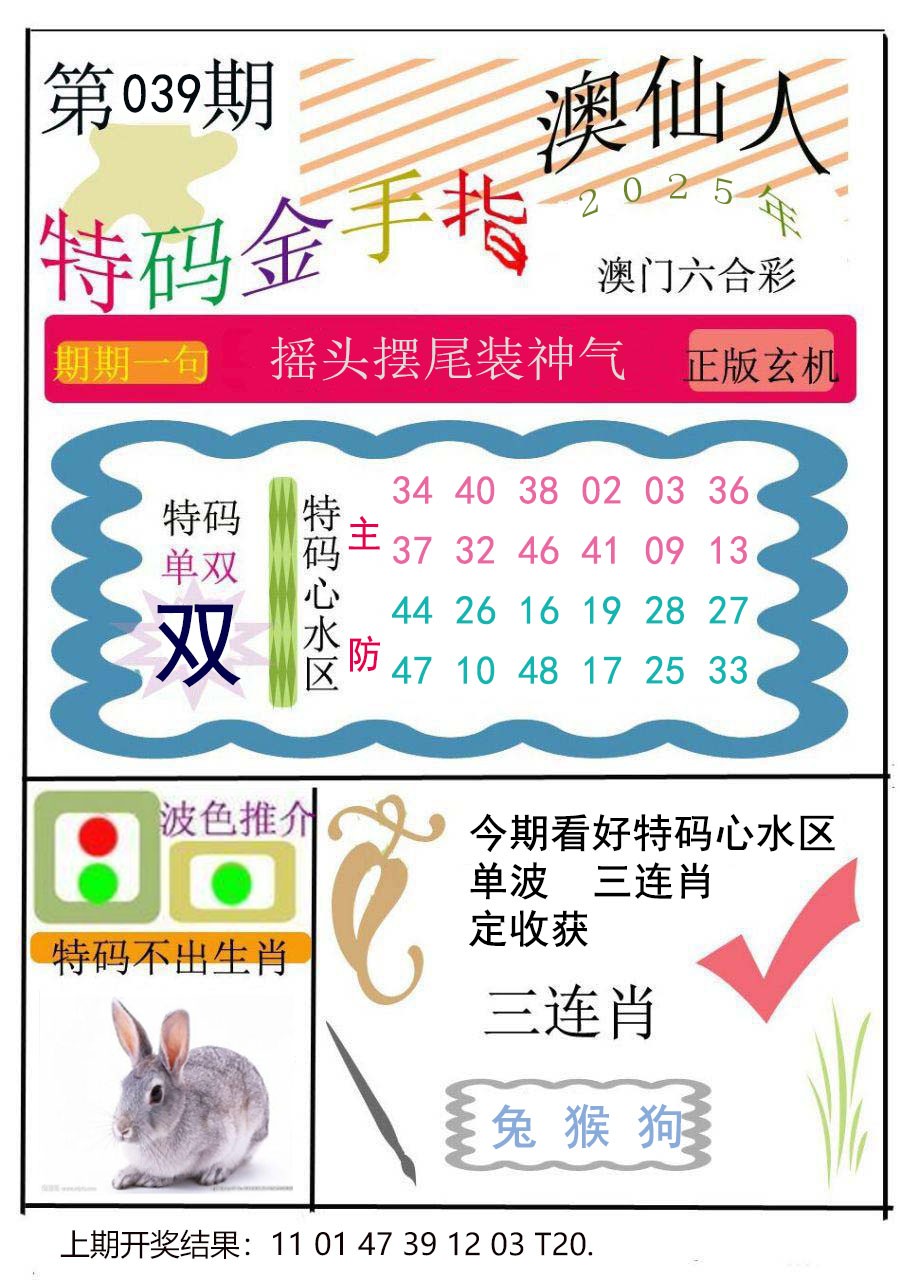 2025039期特码金手指