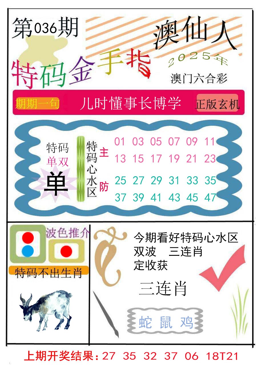 2025036期特码金手指