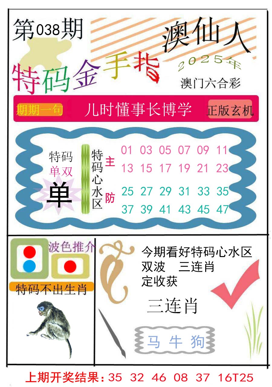 2025038期特码金手指