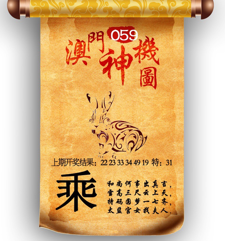 2025059期澳门神机图