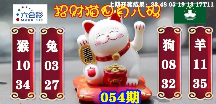 2025054期招财猫四肖八码