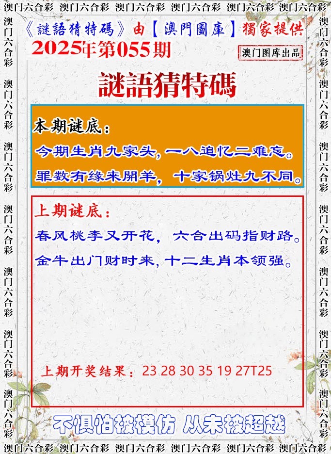 2025055期谜语猜特