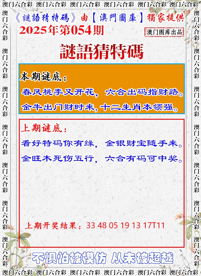 2025054期谜语猜特