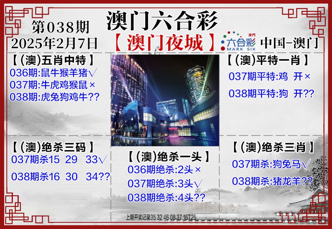 2025038期夜城图