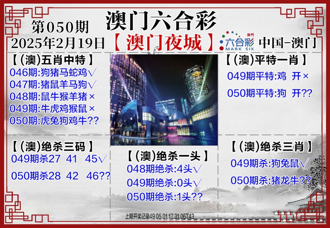 2025050期夜城图