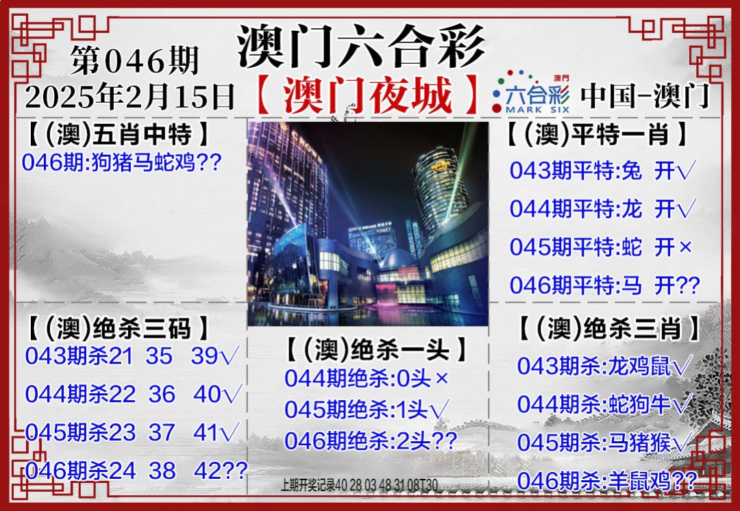 2025046期夜城图