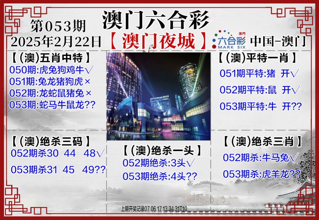 2025053期夜城图
