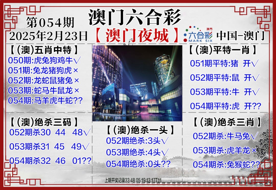 2025054期夜城图