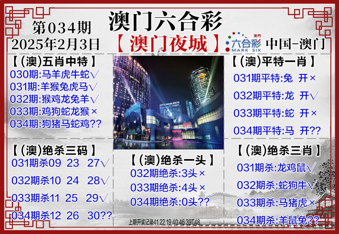 2025034期夜城图