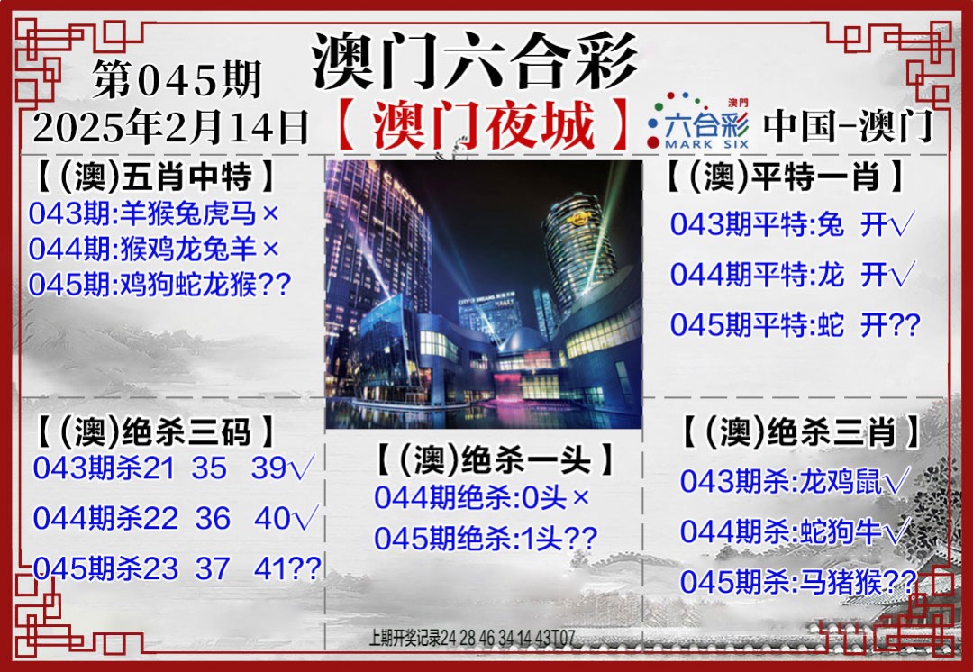 2025045期夜城图