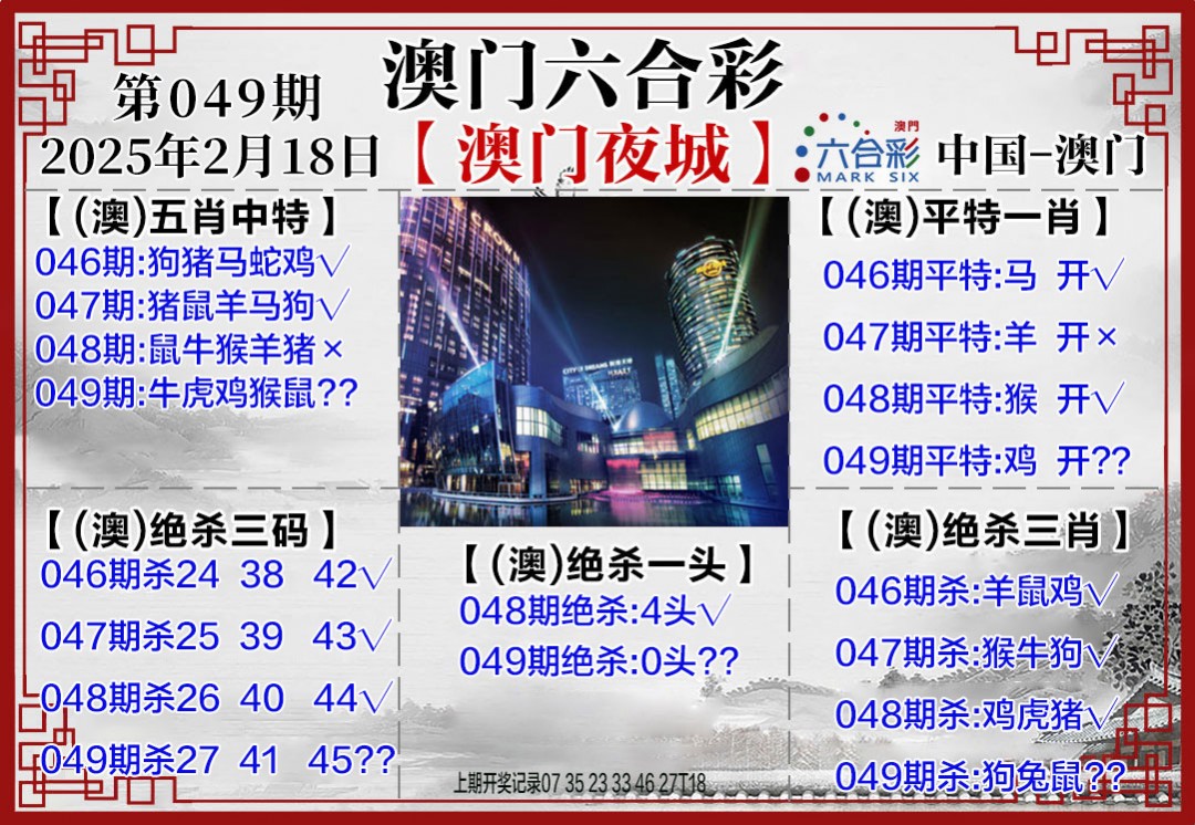 2025049期夜城图