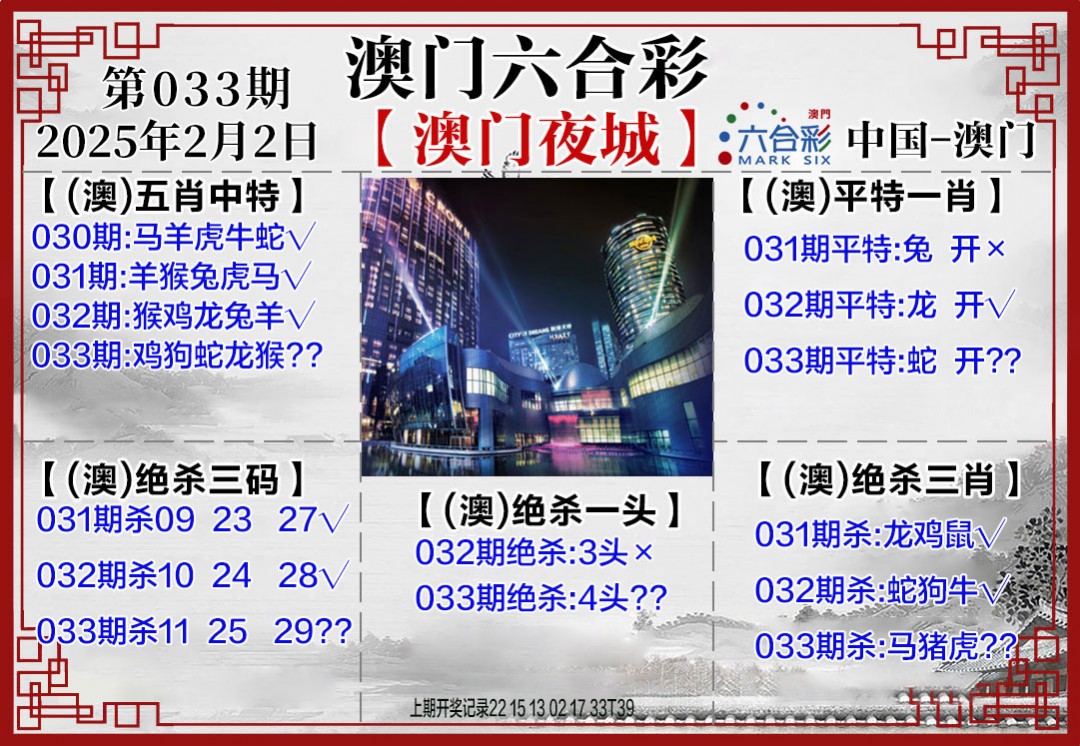 2025033期夜城图