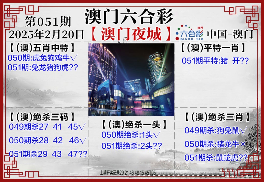 2025051期夜城图