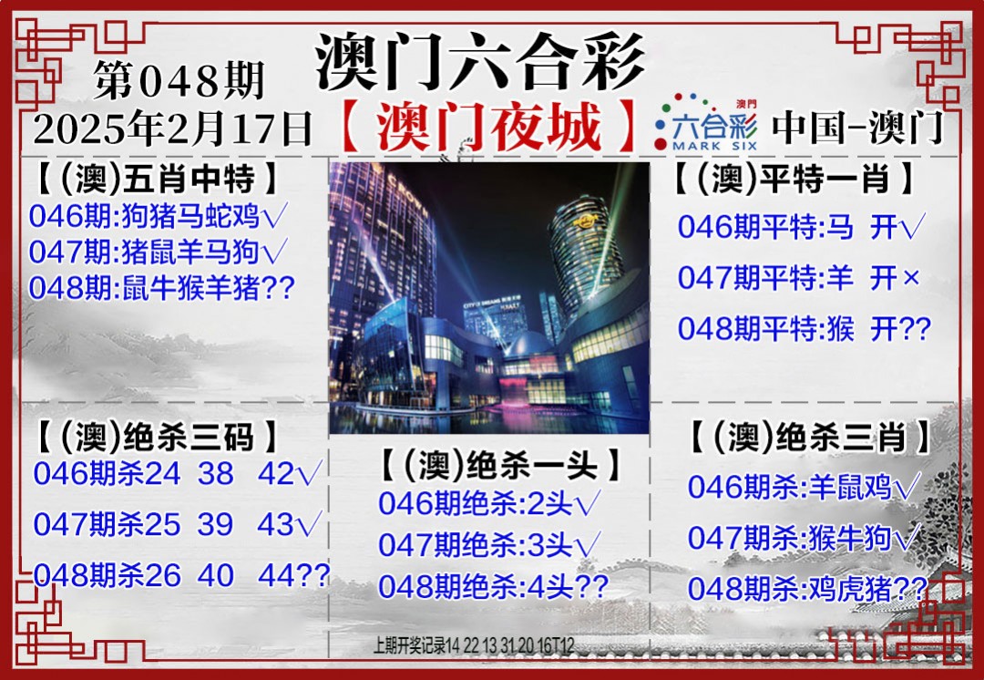 2025048期夜城图