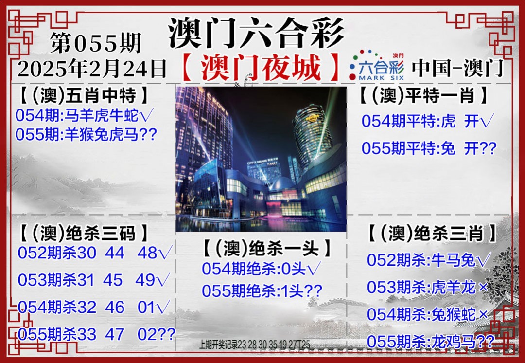 2025055期夜城图