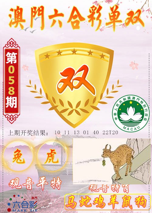 2025058期六合单双图