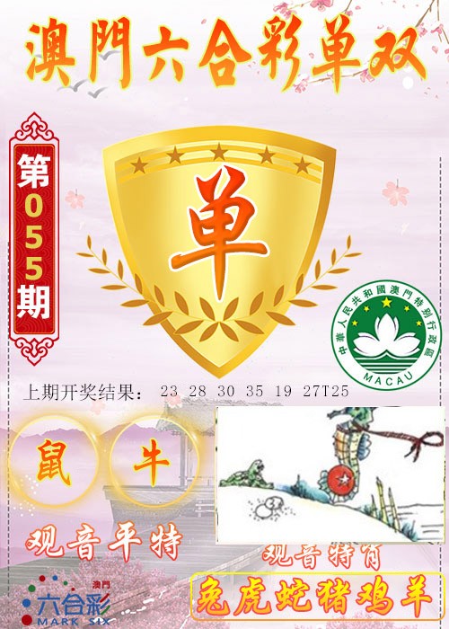2025055期六合单双图