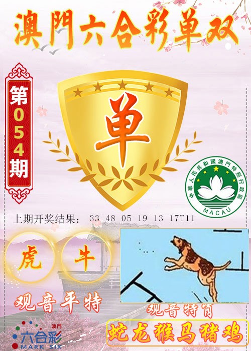 2025054期六合单双图