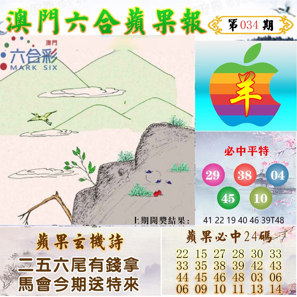 2025034期苹果报