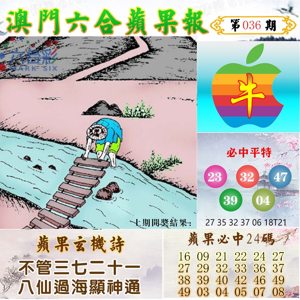 2025036期苹果报