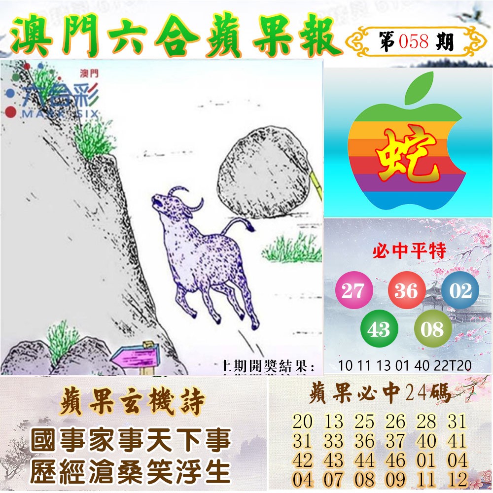 2025058期苹果报