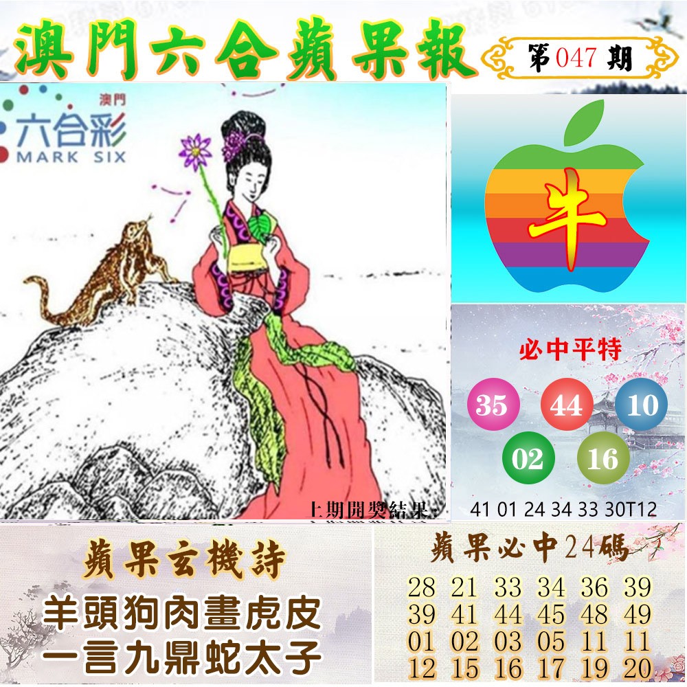 2025047期苹果报