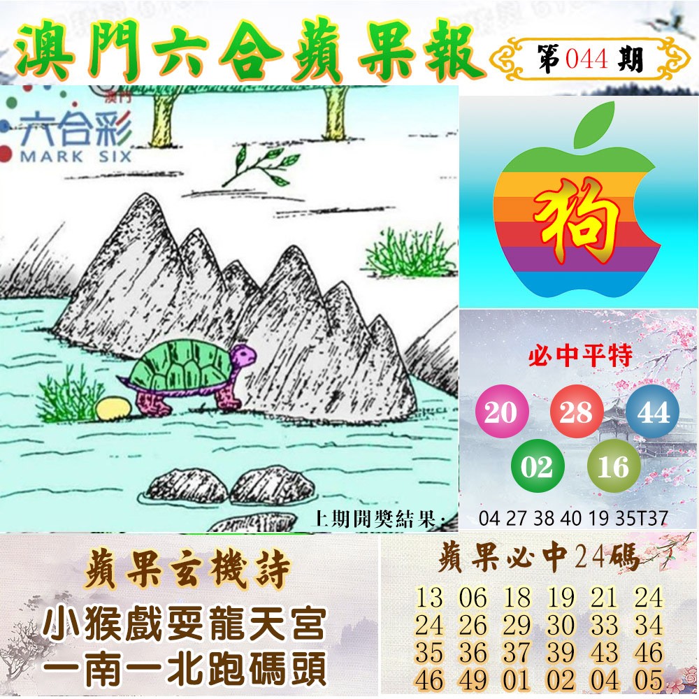 2025044期苹果报
