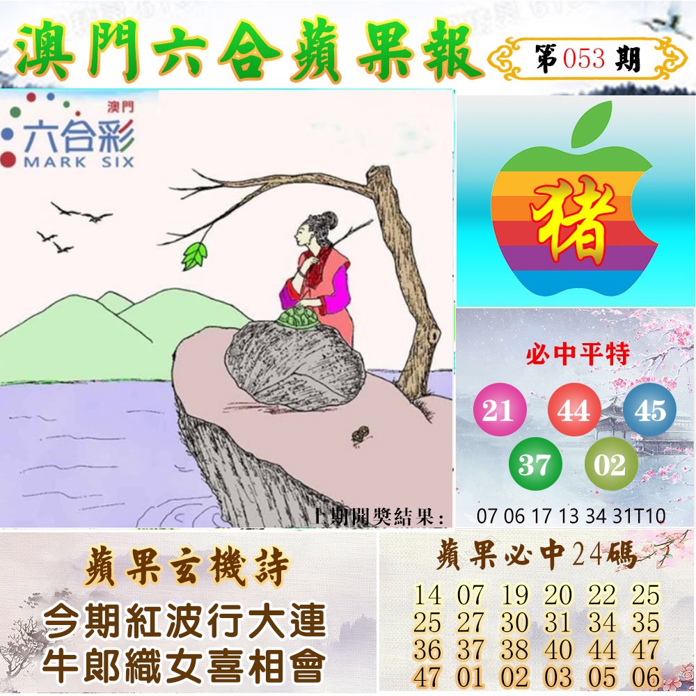 2025053期苹果报