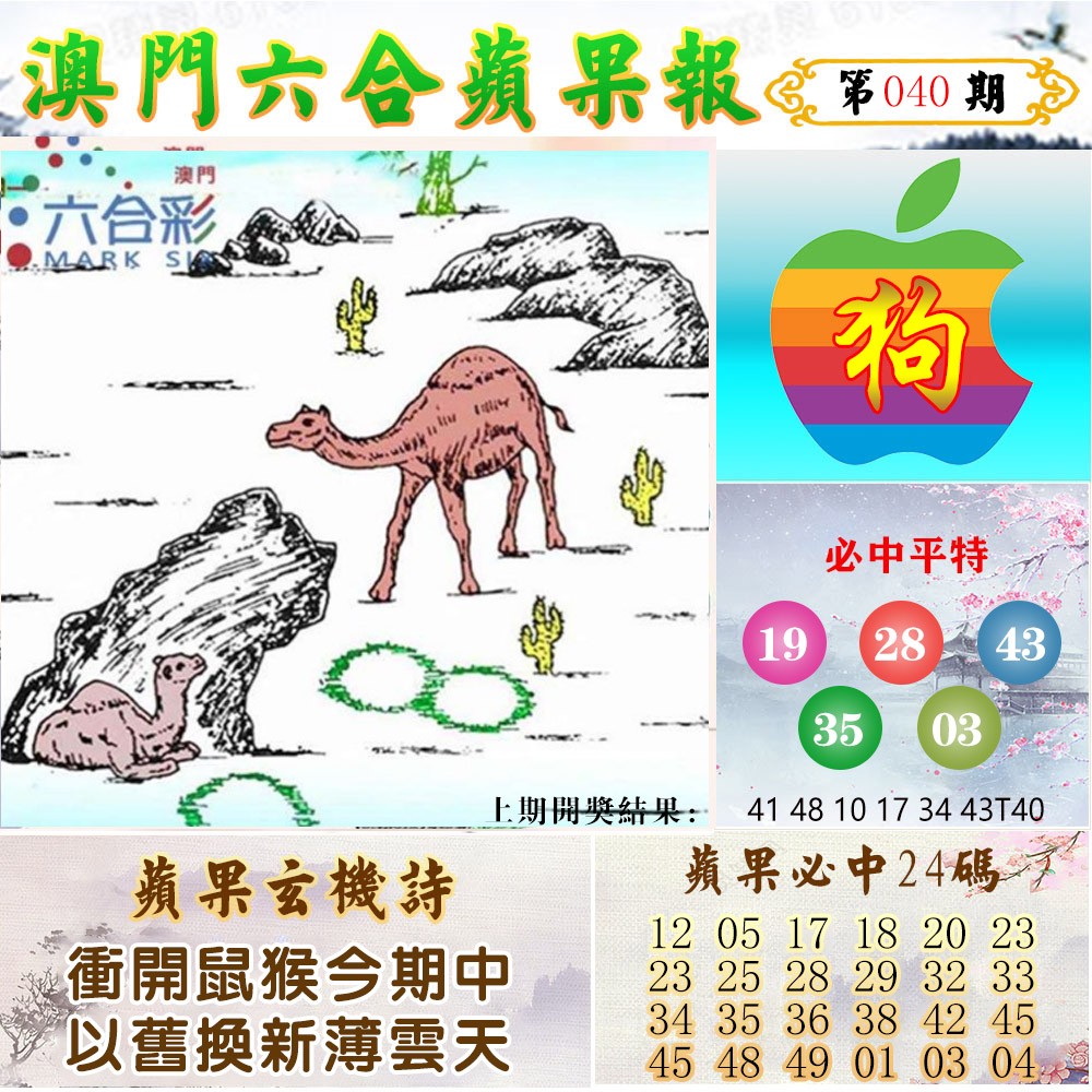 2025040期苹果报