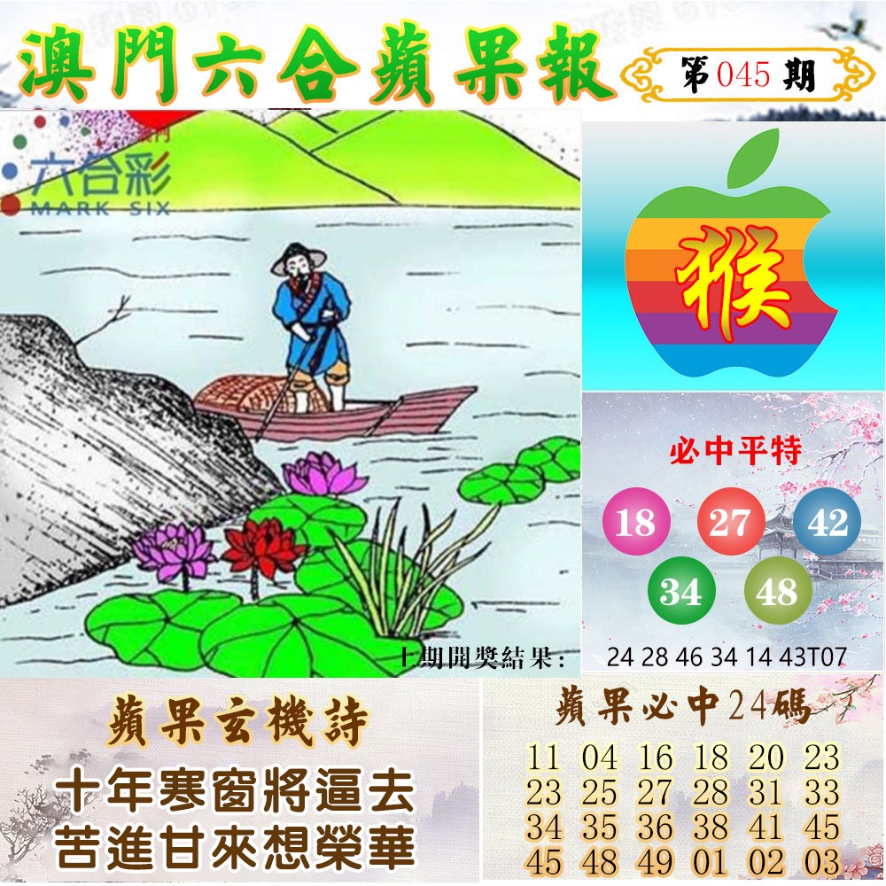 2025045期苹果报