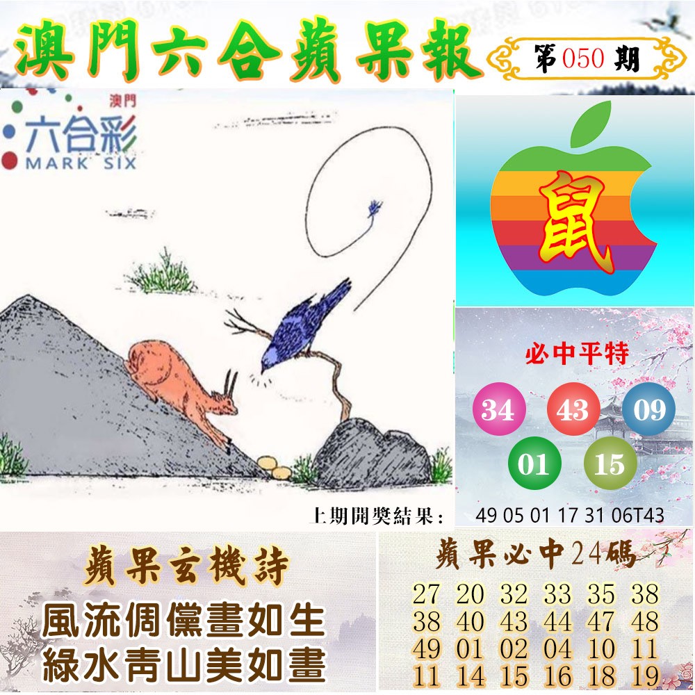 2025050期苹果报