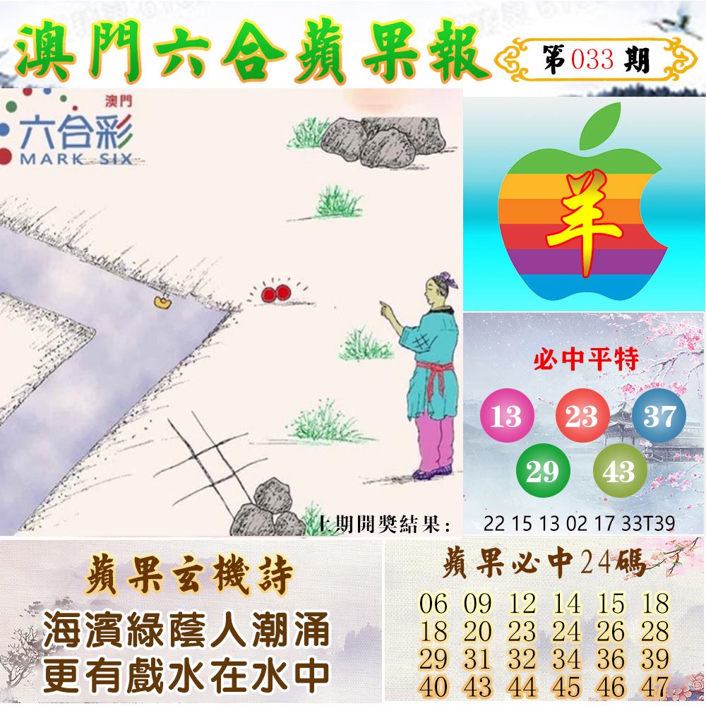 2025033期苹果报