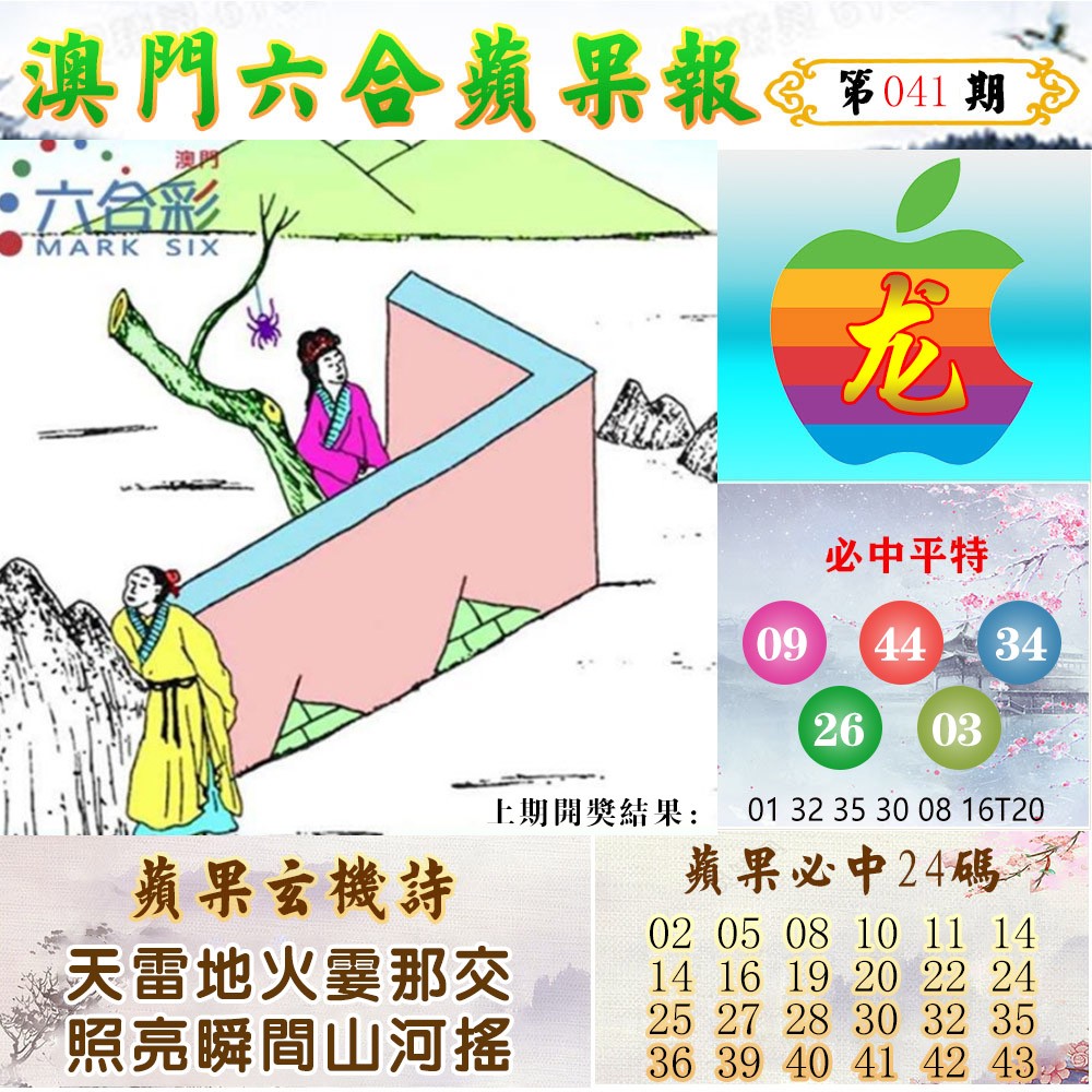 2025041期苹果报