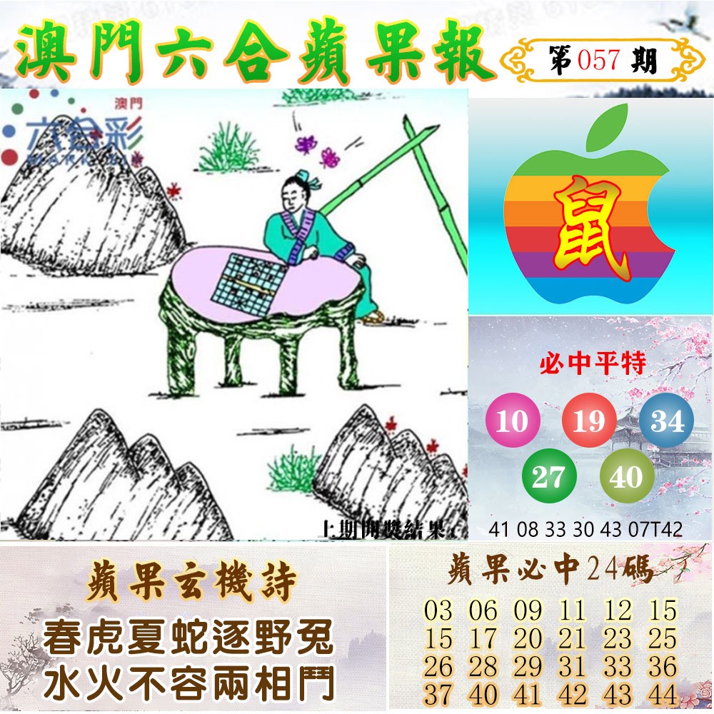 2025057期苹果报
